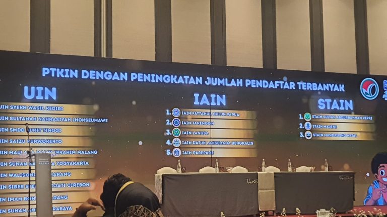 Tahniah! IAIN Datuk Laksemana Bengkalis Berhasil Torehkan Dua Prestasi Nasional di UM-PTKIN 2025 (2)